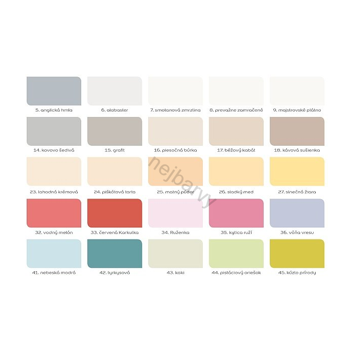 Dulux Tester Easycare 30ml