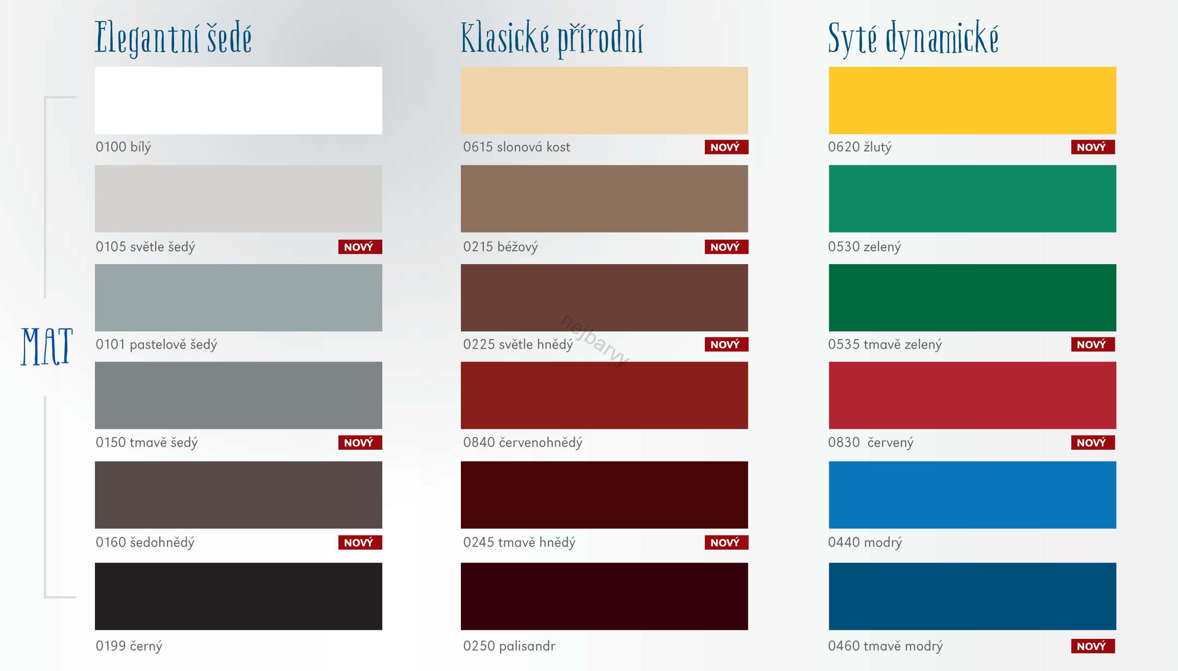 Balakryl UNI Mat 0440 modrý 2,5 kg