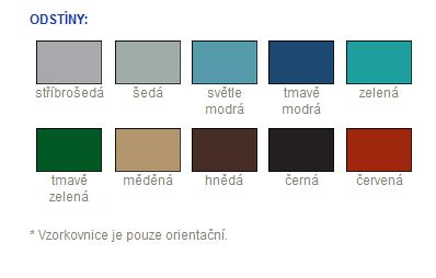 Hammerite přímo na rez 0,25l kladívkový - šedá