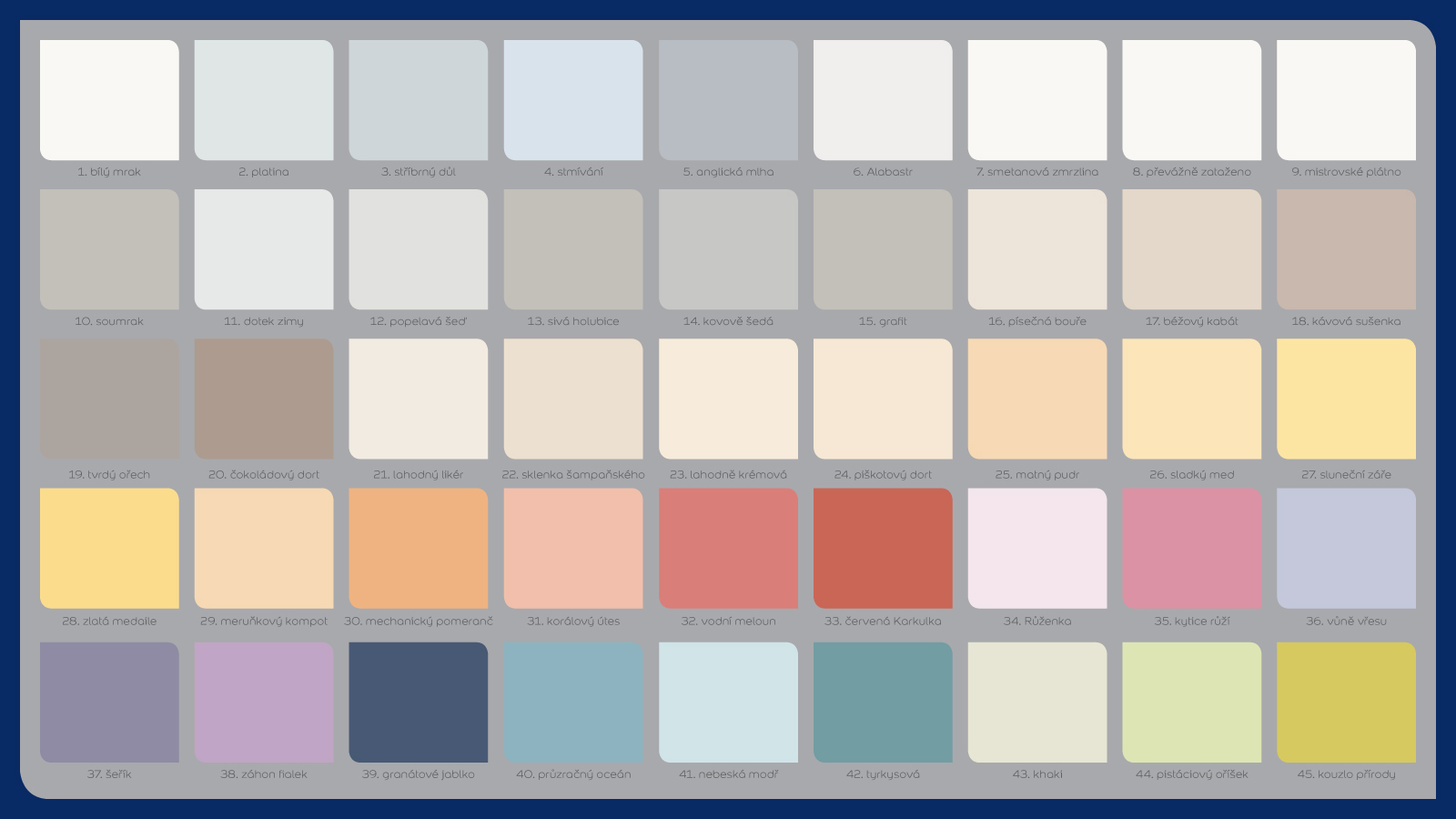 Dulux Easycare sivá holubice 2,5L
