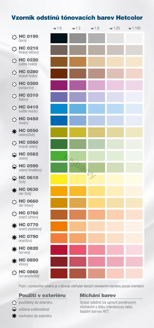 HET Hetcolor 0210 tmavě béžový 0,35kg